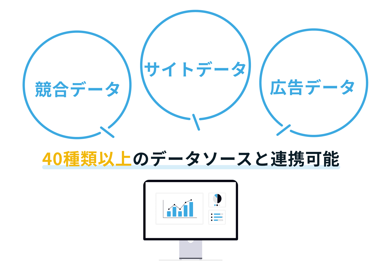 マーケティングのデータを一元化して見える化のイラスト